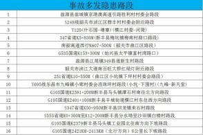 韶关市新闻爆料网站官网,最新爆料直击城市动态  第3张